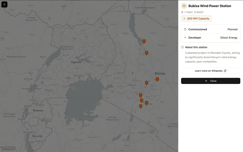 Project shocasing the use of Electric Uptake in kenya